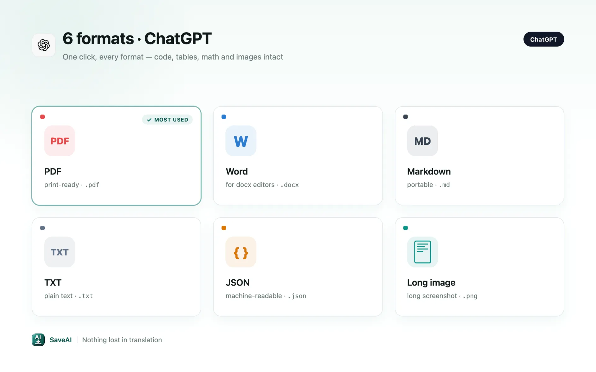 ChatGPT export formats