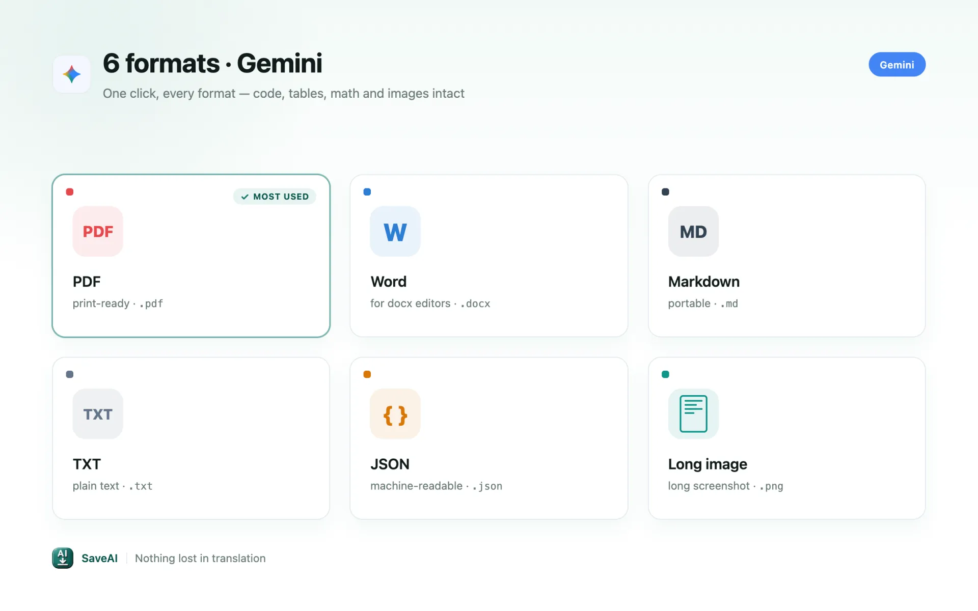 Gemini export formats