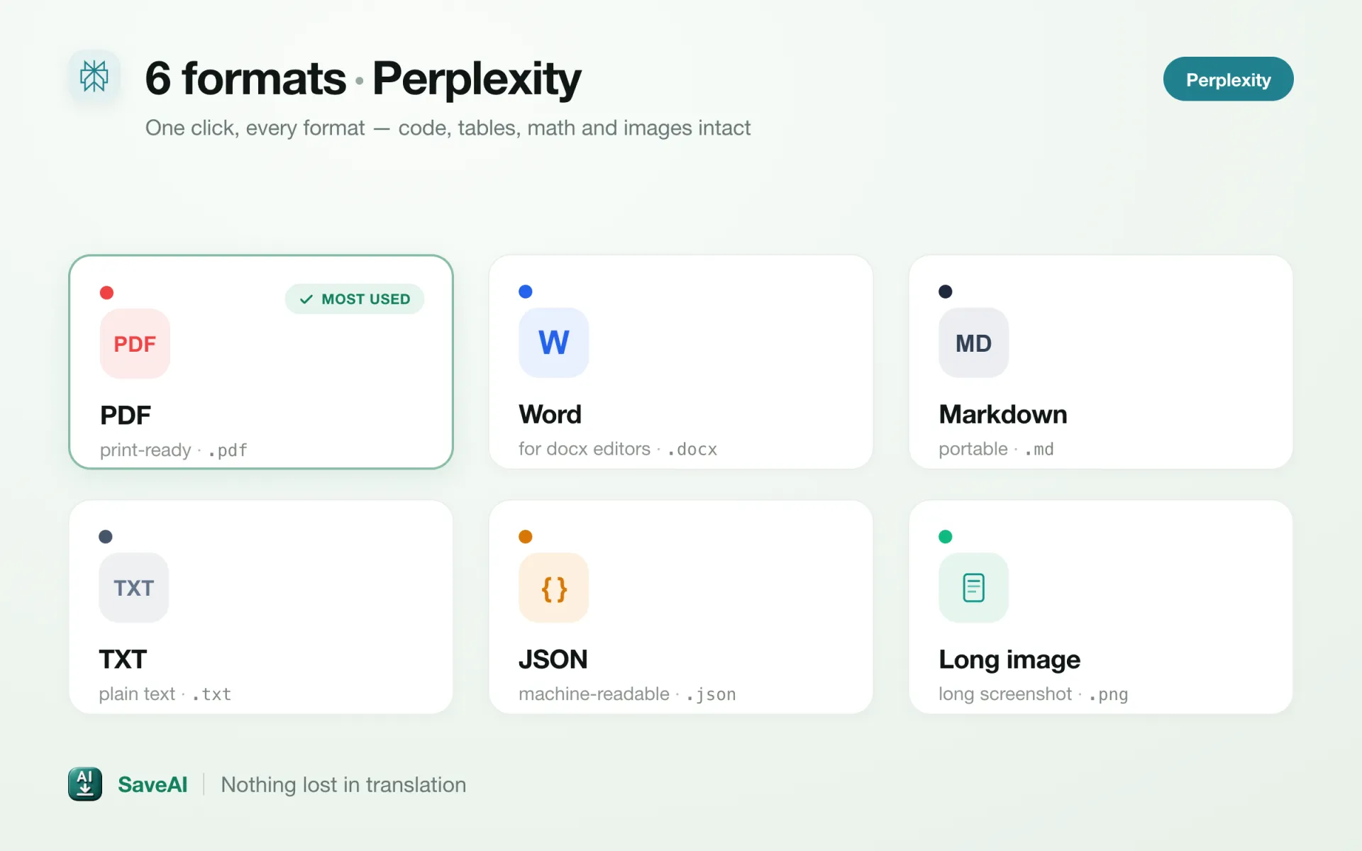 Perplexity export formats