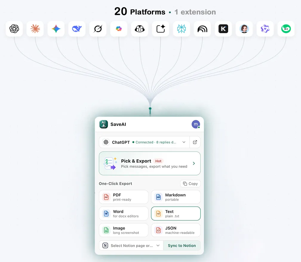 20 platforms, one extension