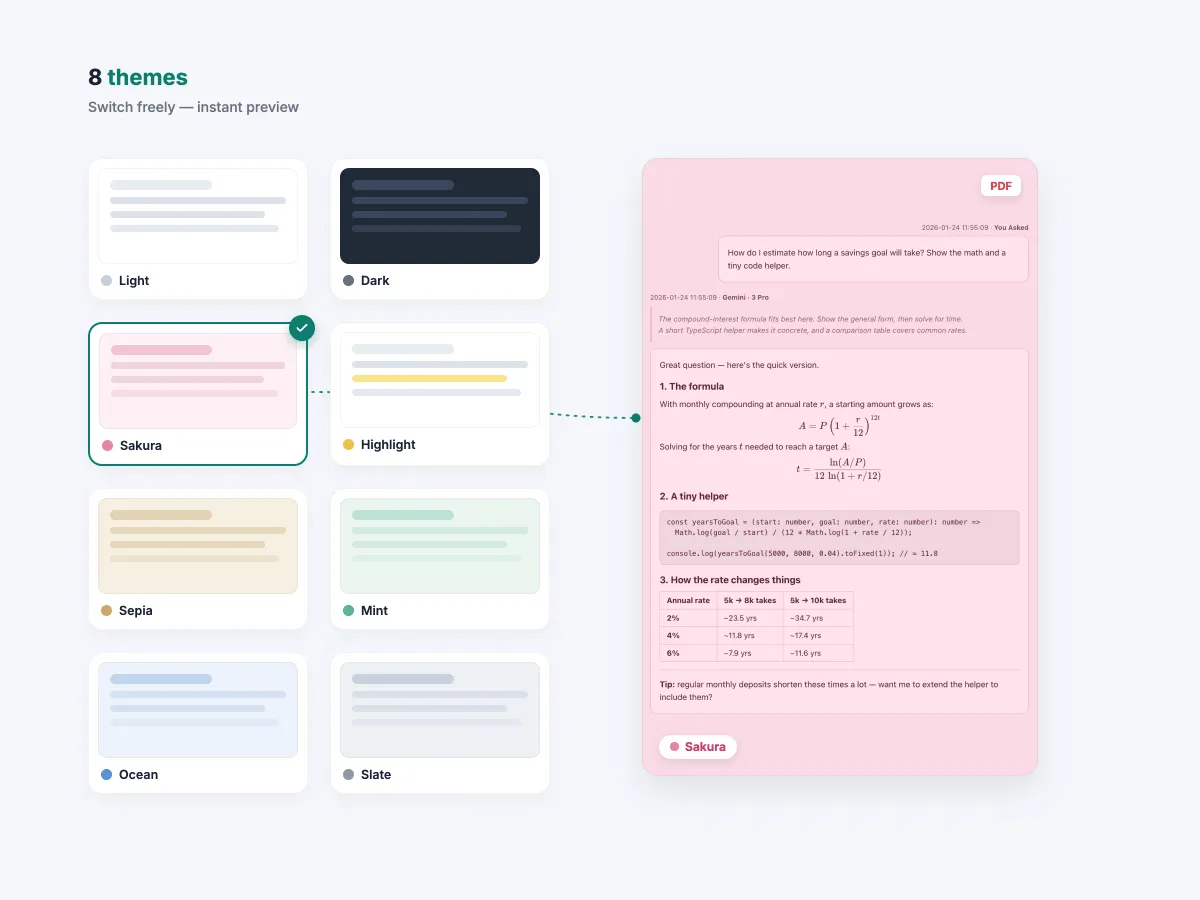 Eight PDF themes
